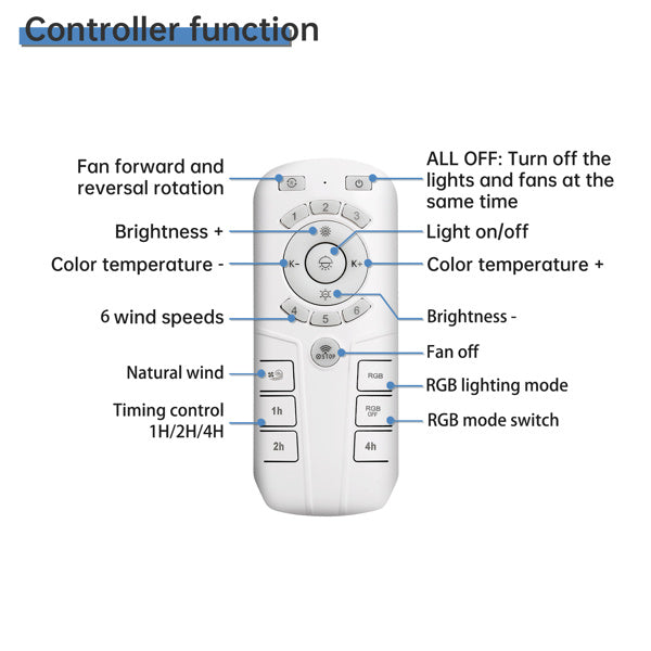 LED Ceiling Fan With Embedded Bladeless 6-speed Remote Control