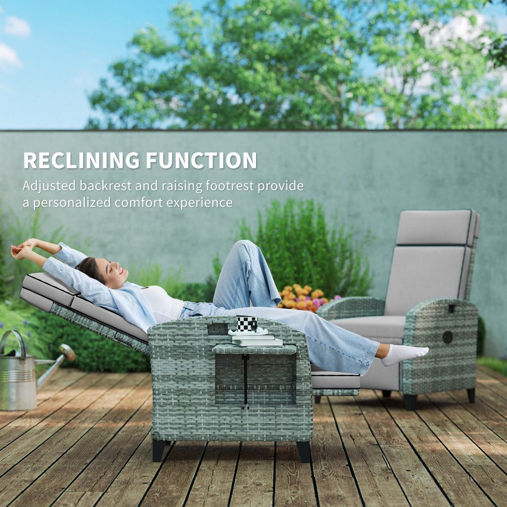 Outdoor Recliner Chair With Cushions