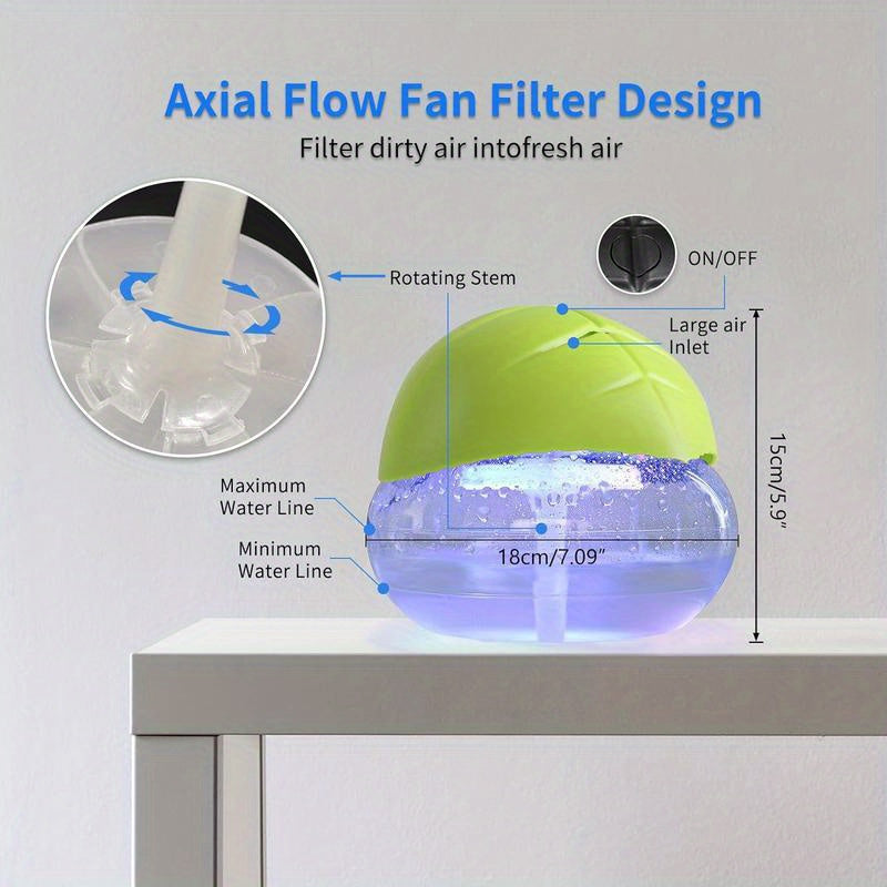 Air Purifier/ LED Night Light